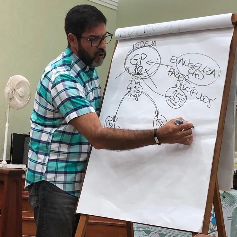 Memória da trajetória de Reinaldo Briones